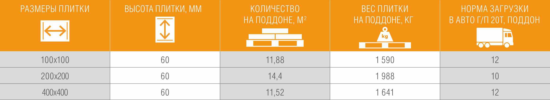 Купить Тротуарная плитка ЛУВР COLOR MIX Тип 13 «Эльбрус» недорого в Вологде  | ТД «Кирпичный центр»